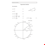 Unit Circle Chart Resource example document template