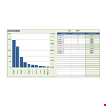 Optimize Business Efficiency with Pareto Chart Analysis example document template