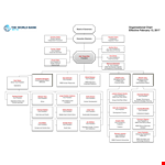 Company Structure Flow Chart example document template