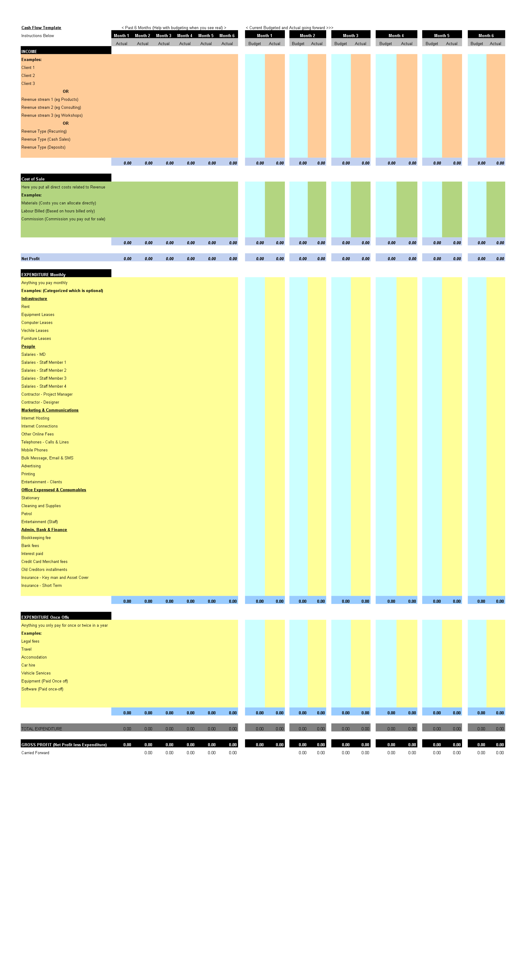 bbt online cash manager bbt online cash manager