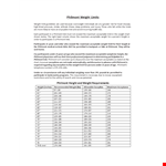 Ideal Weight with Our Height-Weight Chart example document template