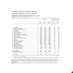 Department Store Inventory Checklist example document template