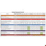 Employee Scorecard Template - Track and Evaluate Performance example document template 
