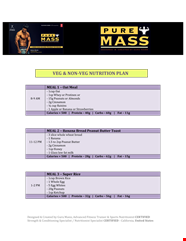 Gym Diet Chart Get The Perfect Protein Rich Plan Gym Diet Chart Get The Perfect Protein Rich Plan