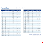 Discover Your Ideal Diamond Size with Our Comprehensive Chart example document template