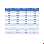 Military Time Chart Template - Easily Convert Regular Time to Military Time example document template