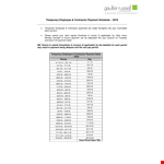 Temporary Contract Payment Schedule Template example document template