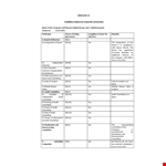 Corporate Compliance Report Template example document template