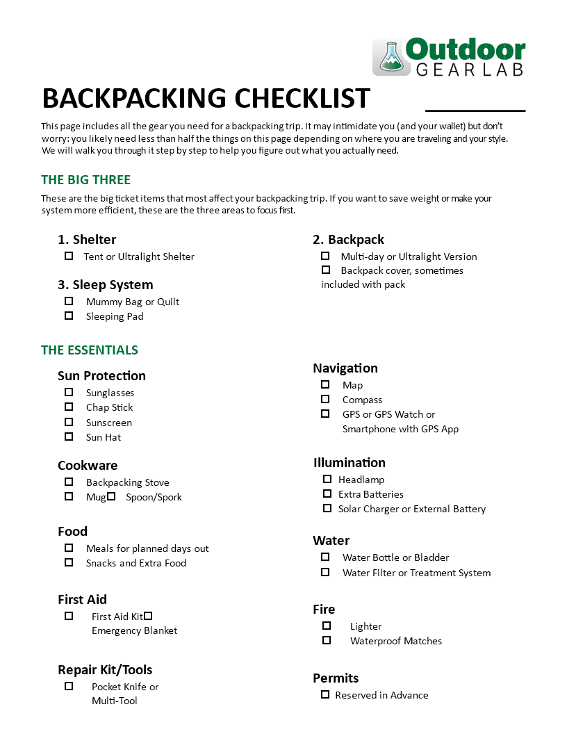 Printable backpacking checklist