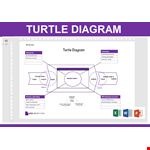 Turtle Diagram example document template