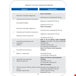 Product List Template for Liquids - Find the Perfect Solution for Your Suspension Needs example document template