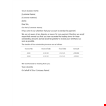 Get Paid Faster: Use Our Collection Letter Template to Recover Outstanding Payments from Customers example document template