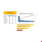 Pareto Chart in Excel - Create Powerful Visuals example document template