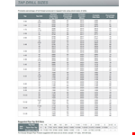 Tap Drill Chart - Find the Right Tap Size for Any Job | Company Name example document template
