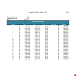 Loan Amortization Template - Calculate House Price, Original Loan, and Downpayment example document template