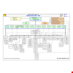Company Organization Chart Template example document template