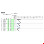 Construction Gantt Chart Excel Template example document template