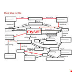 Mind Map for Me Template in Powerpoint example document template