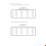 Sample Amortization Table example document template
