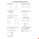Unit Circle Chart Formulas example document template