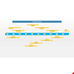 Timeline Events Template example document template