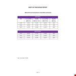 Body Fat Percentage Report example document template