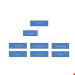Restaurant Manager and Assistant | Organizational Chart Template example document template