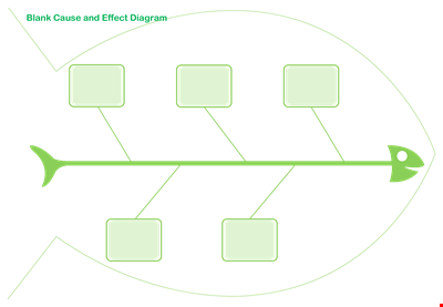 Fishbone Cause Effect Diagram