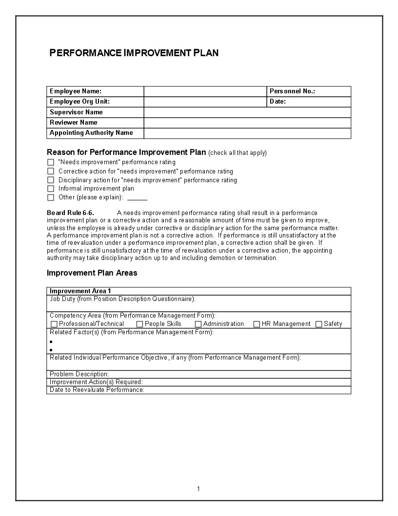Download Performance Improvement Plan Template - Improve Management and ...