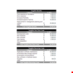 Get Tangible Benefits with Our Cost Benefit Analysis Template | Other Category example document template