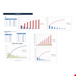 Create impactful Pareto Charts with ease example document template