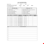 Weekly Performance example document template