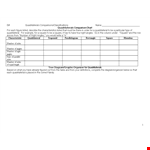 Create a Powerful Comparison Chart Template for Number, Right, Square, Angles and Quadrilateral example document template