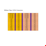 Military Time Conversion Chart Template - Easily Convert Between Military and Standard Time example document template