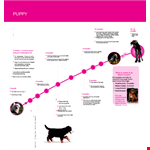 Puppy Growth Chart example document template