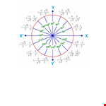 Basic Unit Circle Chart example document template