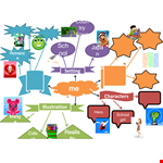 Create Impactful Ideas with Our Mind Map Template example document template