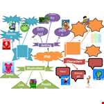 Create Impactful Ideas with Our Mind Map Template example document template 