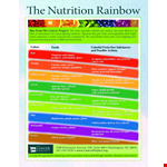 Food Color Nutrition Chart example document template