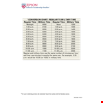 Regular to Military Time Conversion Chart for Easy Time Conversion example document template