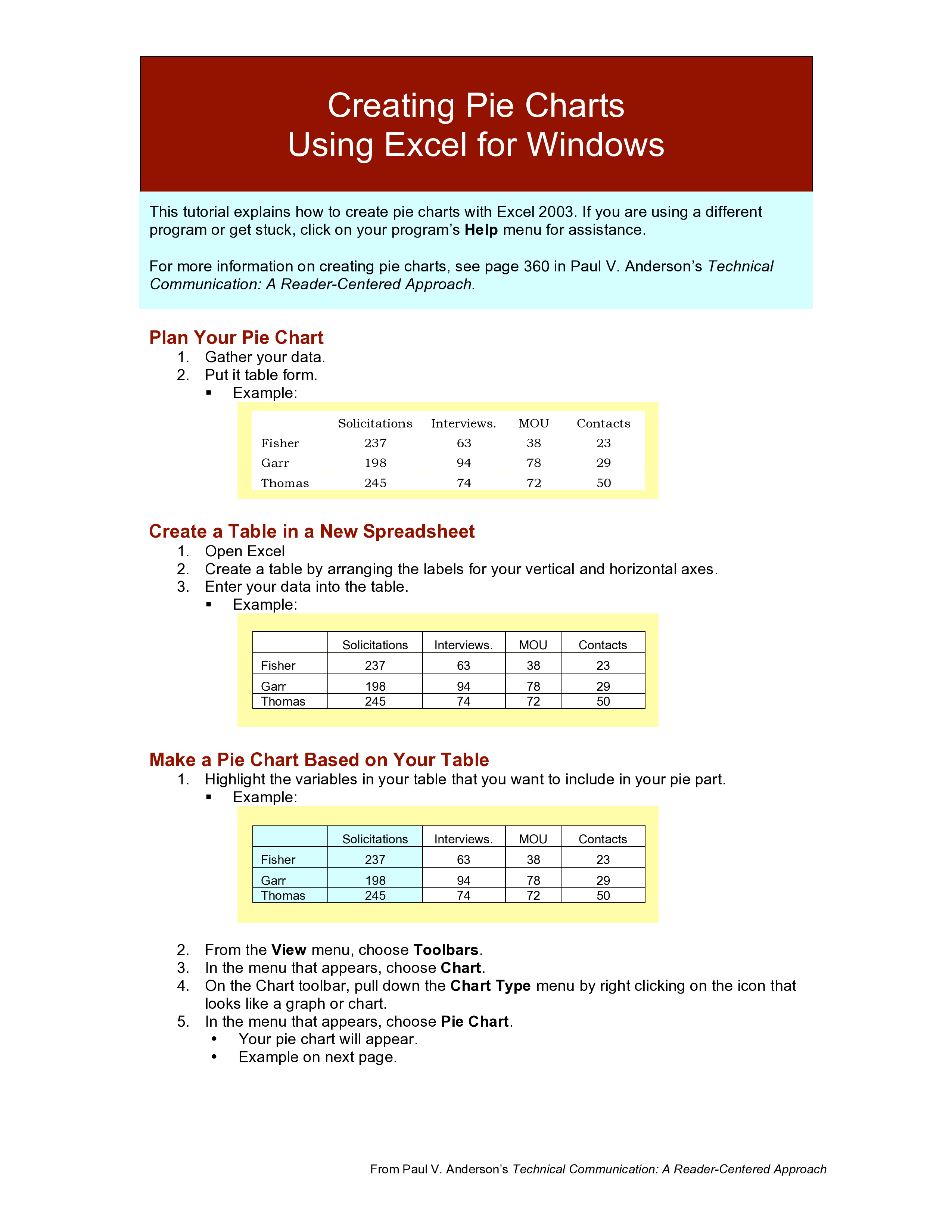 Create Eye Catching Pie Charts With Our Template Click To Visualize Data create-eye-catching-pie-charts-with-our-template-click-to-visualize-data