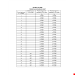 Conversion Table: Months to Percentage - Functional Chart example document template