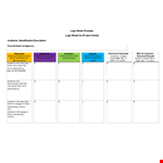 Streamline Your Project Planning with Our Logic Model Template - Perfect for All Audiences example document template