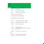 Download Our Test Case Template for Efficient Testing example document template