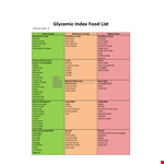 Glycemic Index Chart example document template