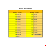 Easily Convert Military Time to Civilian Time with Our Military Time Conversion Chart Template example document template