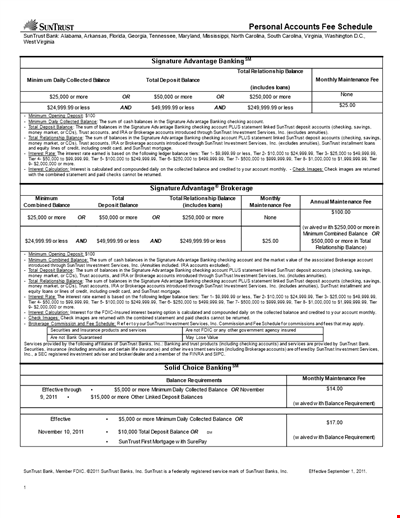 SunTrust Personal Accounts Fee Schedule: Account Balance, Checking Accounts & More