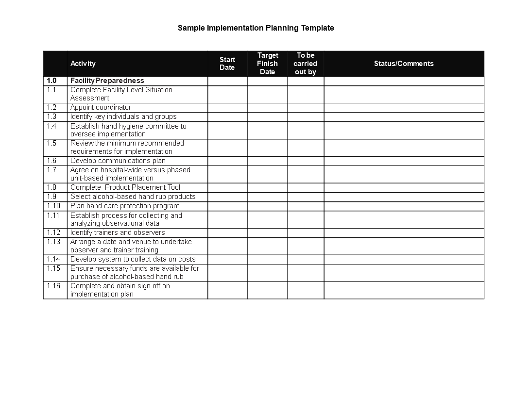 Sample Implementation Plan for Health - Complete Guide