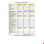 College Budget Template: Track Expenses, Income & Differences - Free Monthly Printable example document template