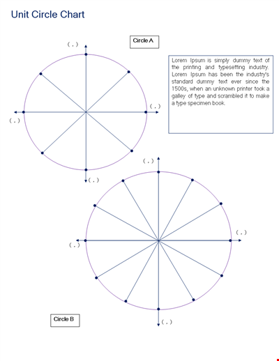 Unit Circle Chart